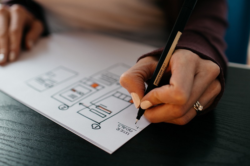 How to create a project portfolio_francescopecoraro.com_kelly-sikkema