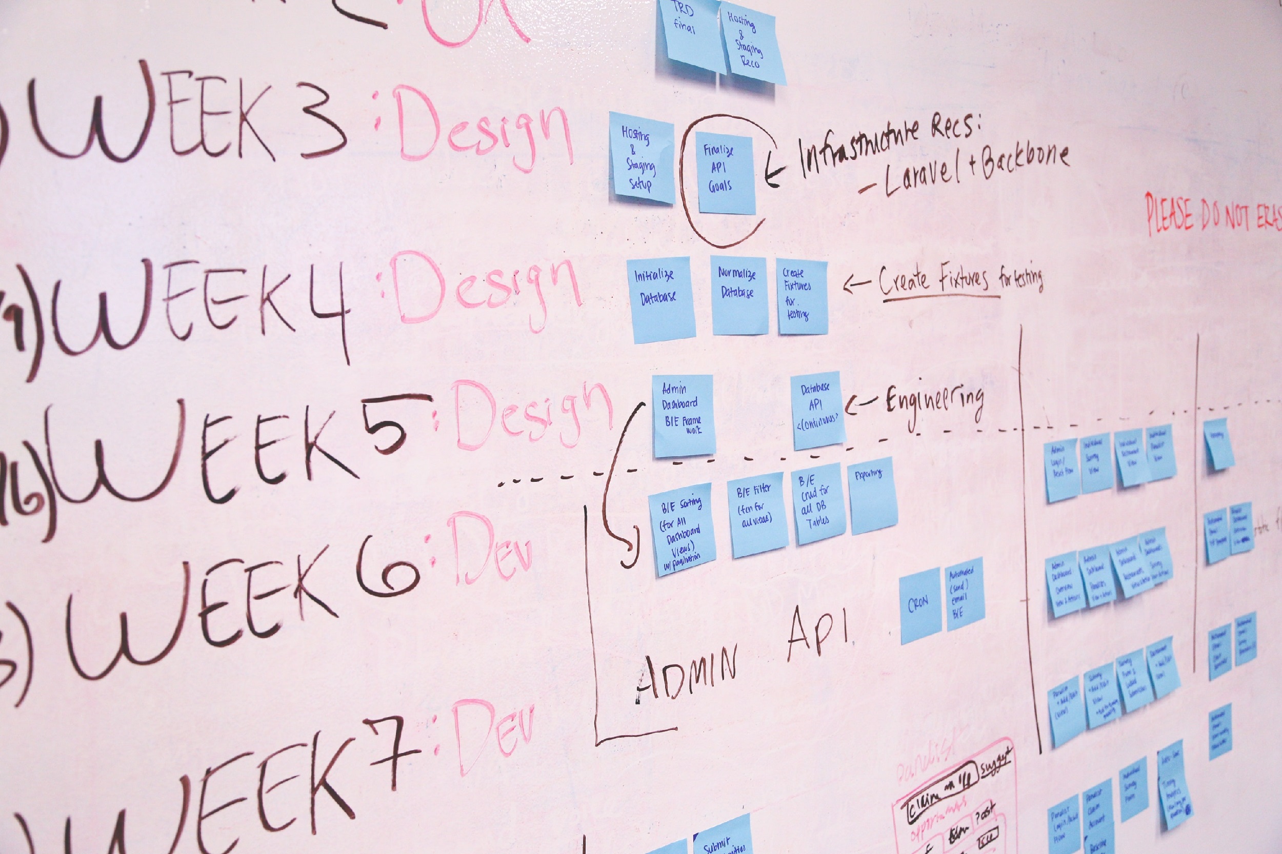 FrancescoPecoraro.com_The Ultimate Guide to Prioritizing Tasks and Projects as a Leader 5 Tips for Success